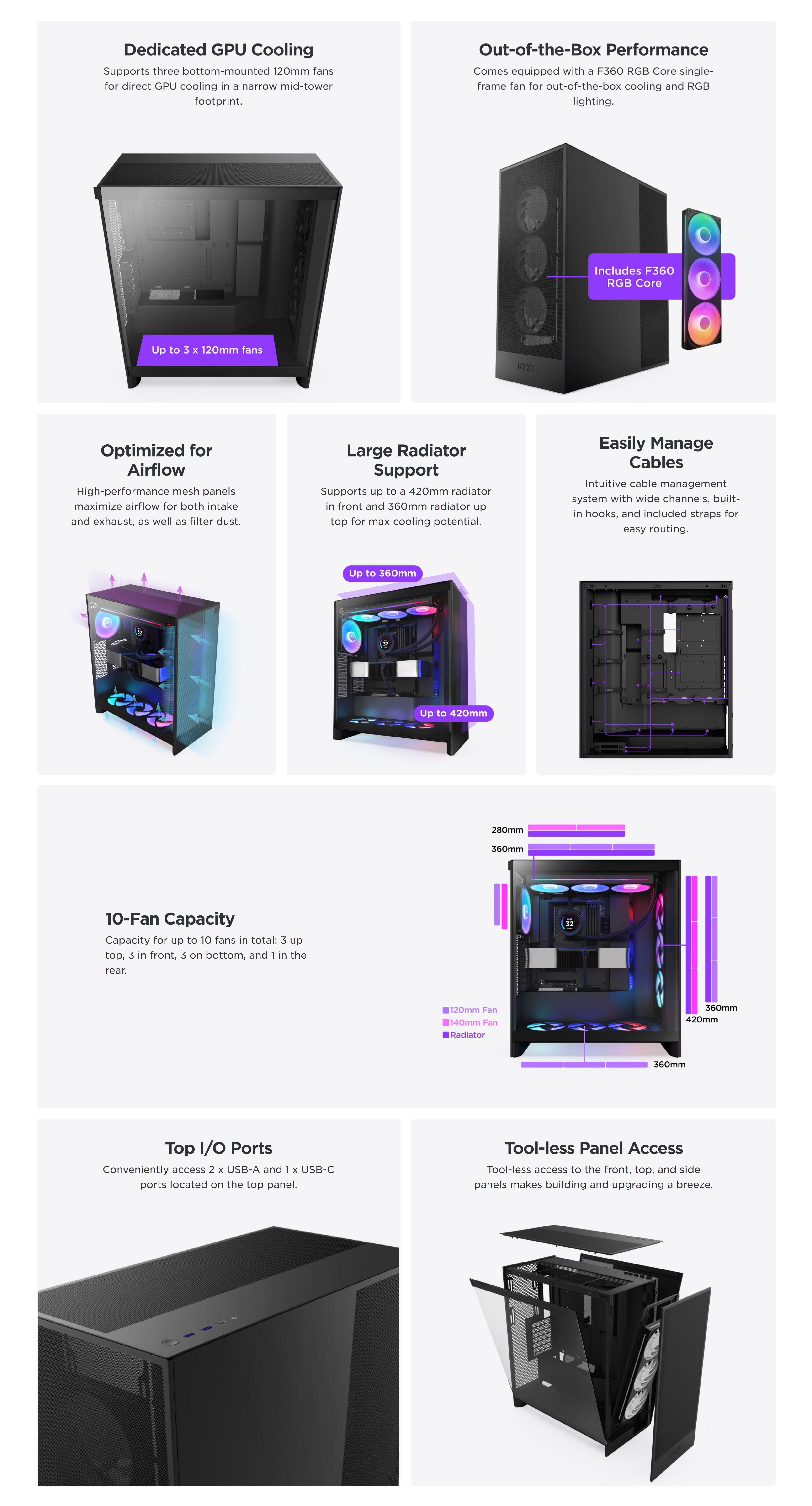 A large marketing image providing additional information about the product NZXT H7 Flow RGB (2024) Mid Tower Case - White - Additional alt info not provided